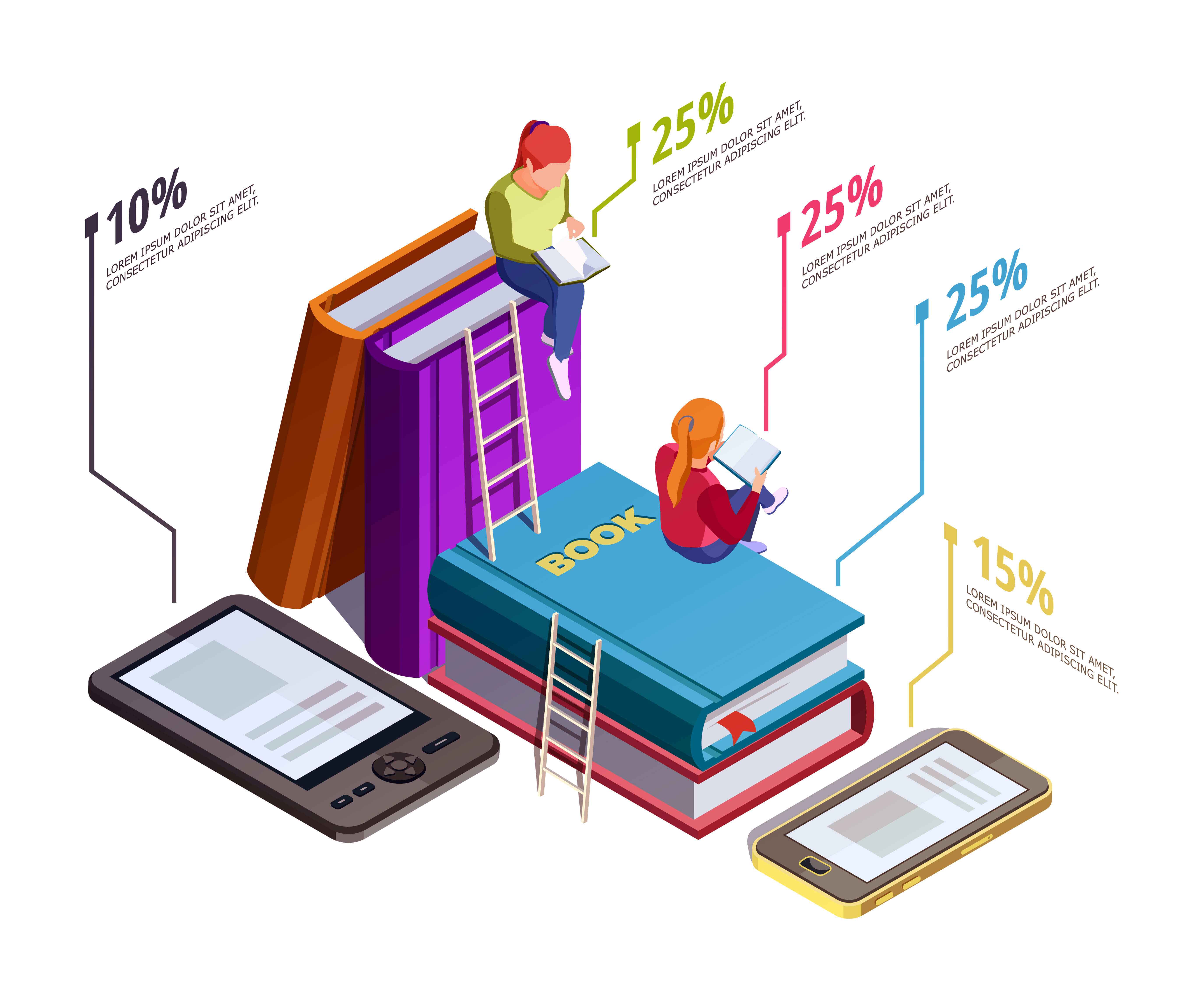 Book 2 Publish Blog | Book Writing Ideas